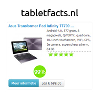 (c) Tabletfacts.nl